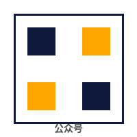 吃瓜官方公众号